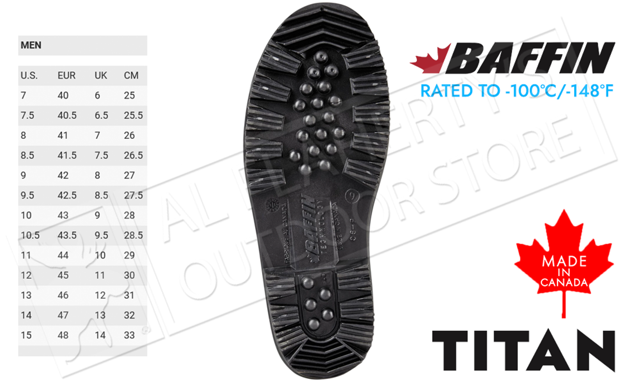 baffin titan ice fishing