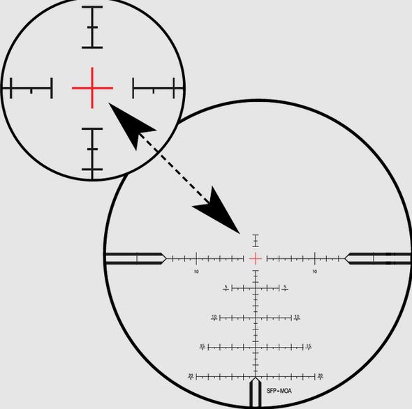 Zeiss Conquest V4 Rifle Scope 6-24x50mm with #68 ZBi Illuminated Reticle #522955-9968-090