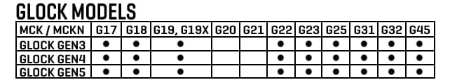 caa-mck-2020-glock-compatibility.png