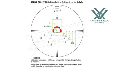 Vortex Strike Eagle 1-8x24mm FFP Scope with EBR-8 MOA Illuminated Reticle #SE-1801