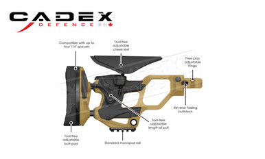 Cadex Defence CDX-SS SEVEN S.T.A.R.S. PRO Rifle, 26