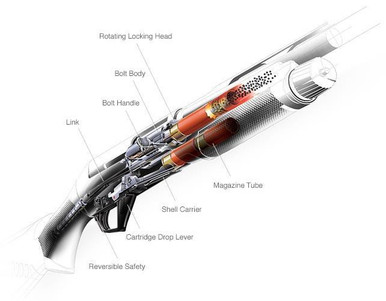 Benelli M2 Shotgun with Rifled Barrel with Sights & ComforTech Synthetic Stock