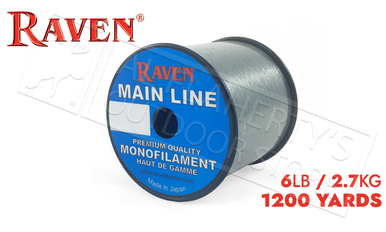 Fishing Line and Leader Material