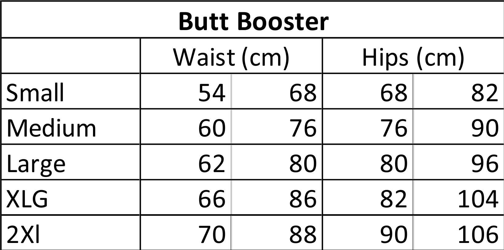 chart-butt-booster.jpg