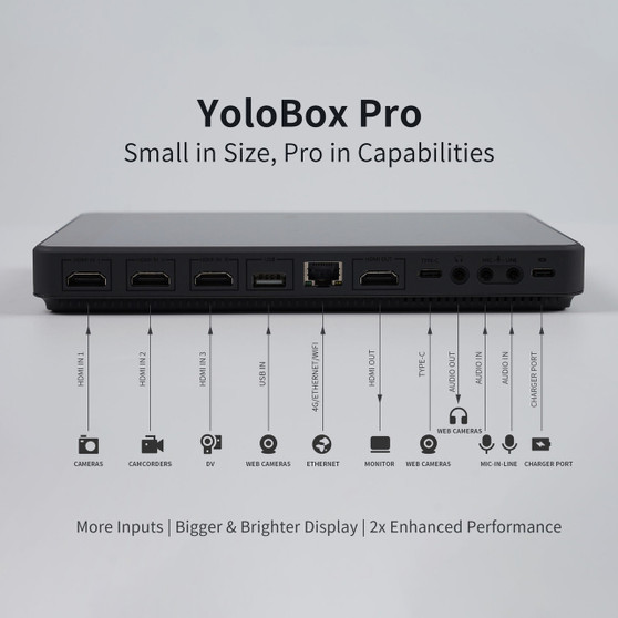 YoloBox Pro Portable All-in-One Multi-Camera Live Streaming Switcher Monitor