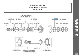 GREase Shield HB-Eu025