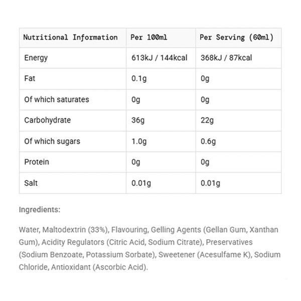 GO Plus Isotonic Energy Gels 60ml 30 Pack Lemon & Lime