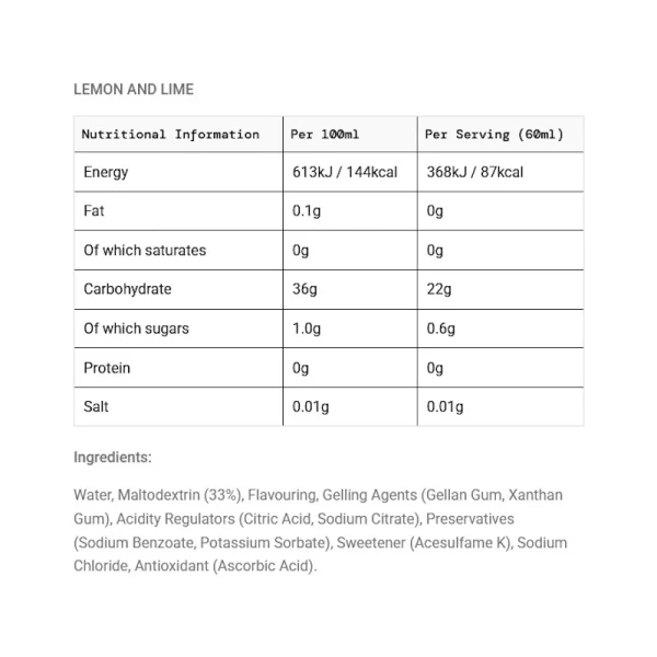 GO Isotonic Gel Variety Pack 60ml x 7