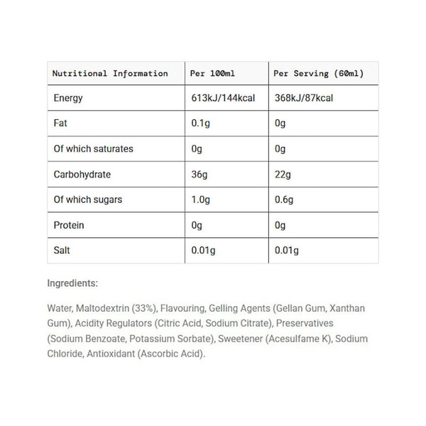 GO Isotonic Gel Variety Pack 60ml x 7