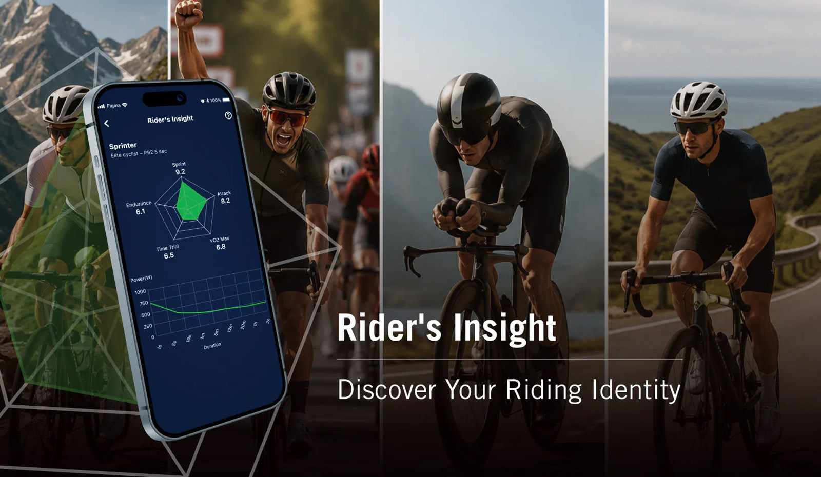 Bryton Rider’s Insight displaying a cyclist’s sprint, endurance, attack, time trial and VO2 max profile