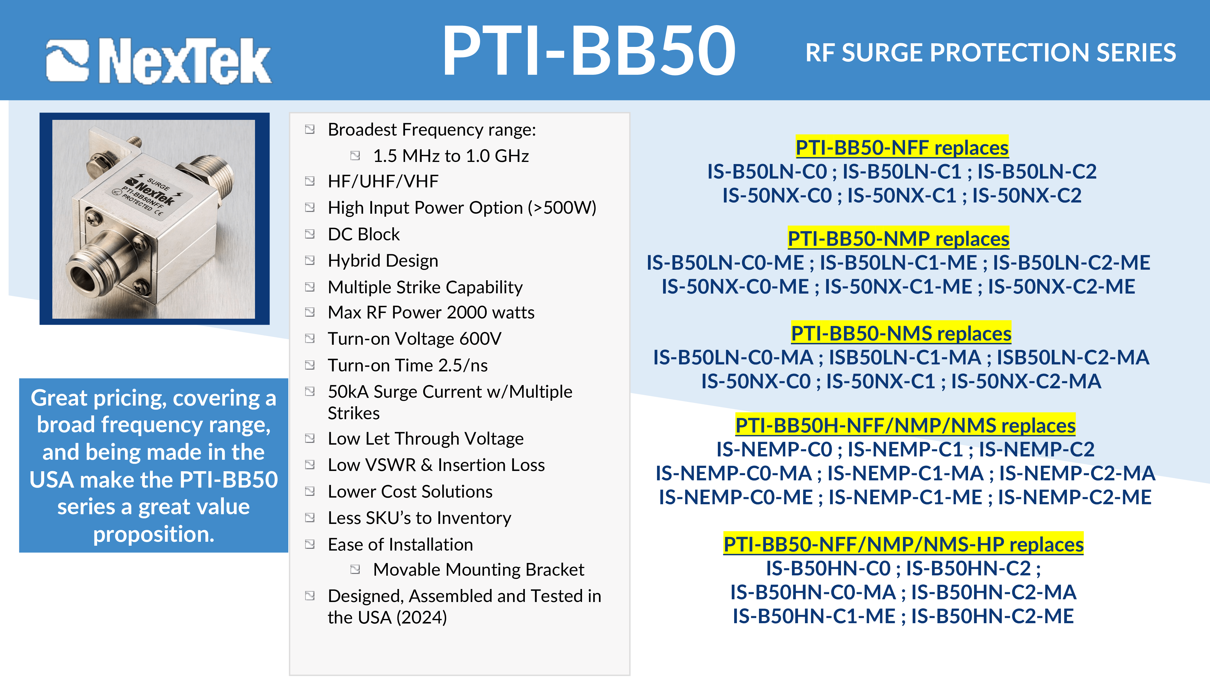 Coax Cable, Patch Panels, Wireless and Telecom Equipment | TelExpress ...