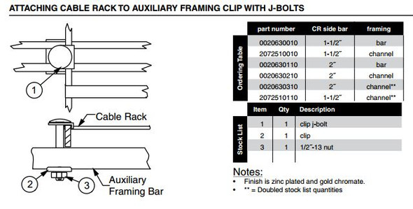 2072510110 - CLIP  "J" BOLT ASSEMBLY FOR