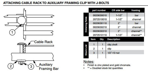 0020630210 - ATTACHING CR W/2" SIDE BAR TO