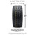 MODZ® 14" Falcon Glossy Black Wheels & Street Tires Combo