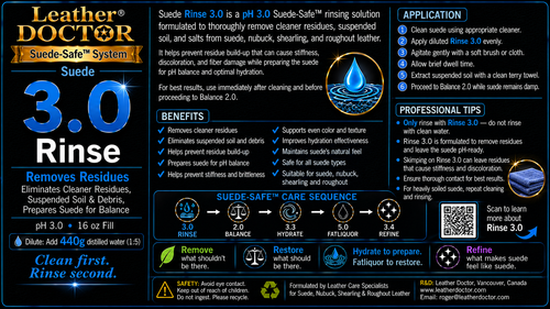 Suede Rinse 3.0 (Rinse 3.0) by Leather Doctor® is a pH 3.0 Suede-Safe™ rinse formulated to flush out suspended residues, restore a clean foundation, and prepare suede for pH balancing and restoration.