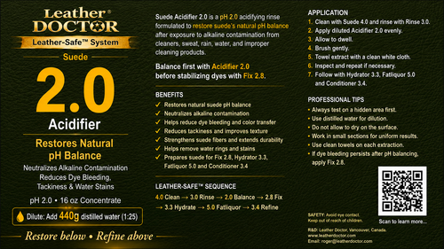 Suede Acidifier 2.0 (Acidifier 2.0) by Leather Doctor® is a pH 2.0 Suede-Safe™ acidifying rinse formulated to restore suede's natural pH balance after exposure to alkaline contamination, water damage, improper cleaning products, and environmental residues.