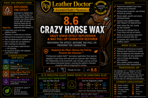 Saddlery Crazy Horse Wax 8.6 by Leather Doctor® is a professional Leather-Safe™ secondary replenisher formulated to restore that depleted Crazy Horse/wax pull-up effect after the leather has first been internally replenished with Fatliquor 5.0.