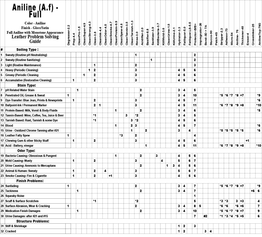 aniline-a.f-full.jpg