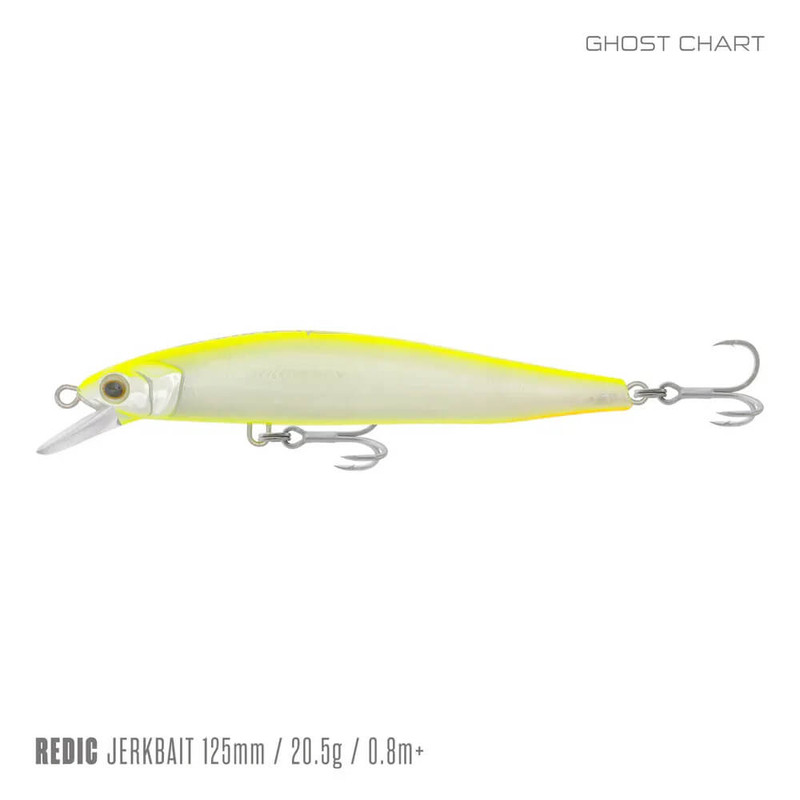 GHOST CHART