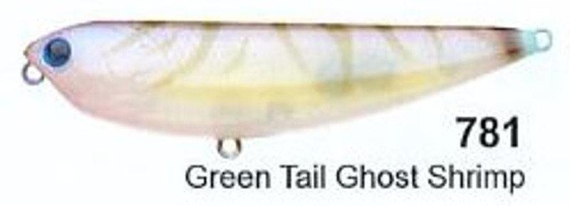 GTGS