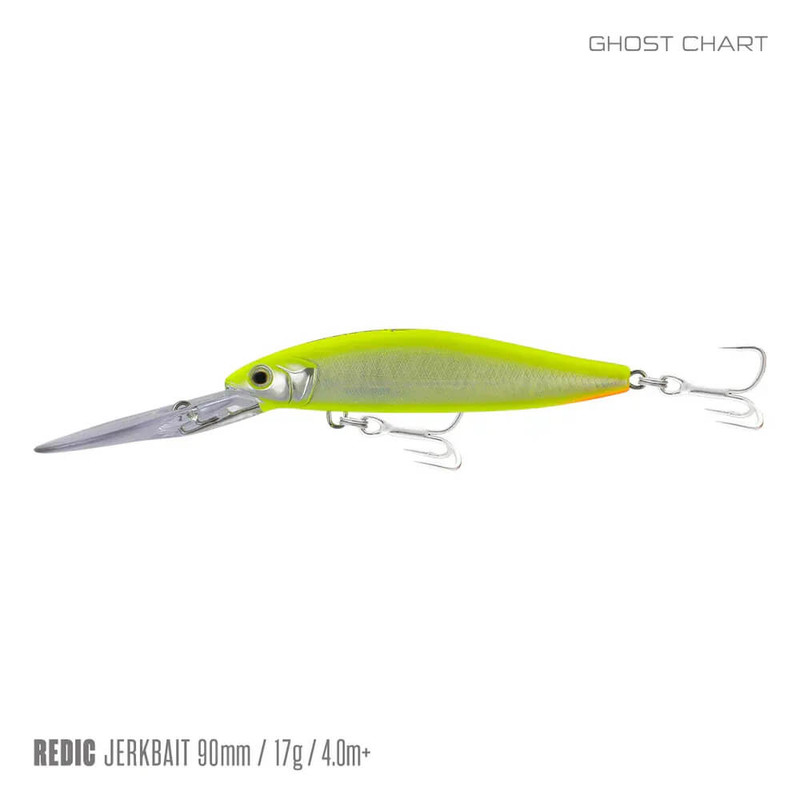 GHOST CHART