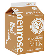 Chocolate Milk