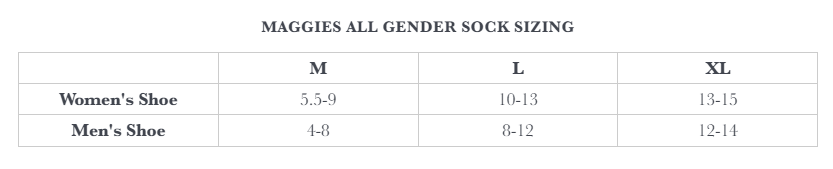 Maggie's All Gender Sock Sizing. Women's Shoe 5 1/2 - 9 is Medium, 10 - 13 is Large, 13 - 15 is XLarge. Men's Shoe 4 - 8 is Medium, 8 - 12 is Large and 12 - 14 is XLarge.