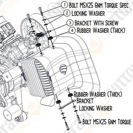my25-shroud-hardware-details.jpg