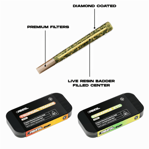 Galaxy Treats Orbital THC-A Diamond Coated Pre-Rolls Tin, 6pk/3g Galaxy Treats Orbital THC-A Diamond Coated Pre-Rolls Tin, 6pk/3g