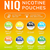NIQ Nicotine Pouches
