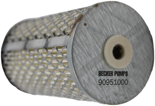 BECKER PUMPS 
 90951000