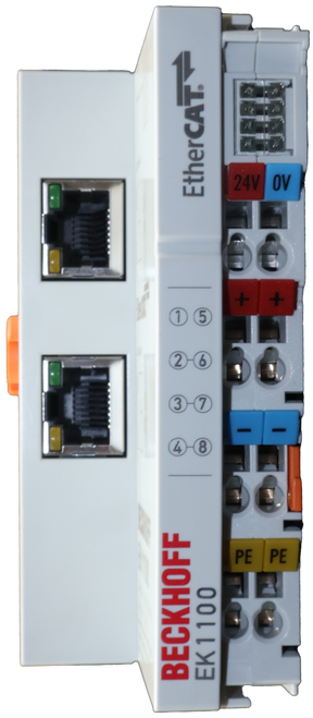 24V OV 
 EtherCAT. 
 + + 
 + 
 1) 
 (5) 
 N 
 3 
 - 
 4 
 CO 
 PE 
 PE 
 BECKHOFF 
 EK1100