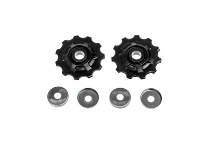 Politja Canvi Sram X5