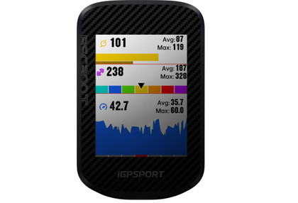 GPS IGPSport BSC300T