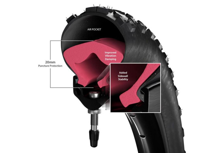 Banda Antipinchazos Tannus Armour Tubeless 29x2.20 a 2.60