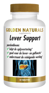 Lever Support