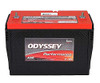 Odyssey ODP-AGM31
