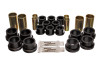 Energy Suspension 7.3104G