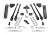 Fabtech K2132