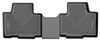 Husky Liners 54271
