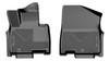 Husky Liners 15071