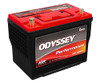 Odyssey ODP-AGM24