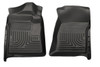 Husky Liners 18221