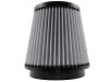 AFE 21-60507