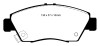 EBC DP4891R