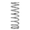 Eibach 1000.250.0250S