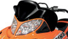 PowerMadd 12823