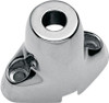 Chris Products 0519