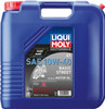 Liqui Moly 20194