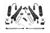 Fabtech K2336DL